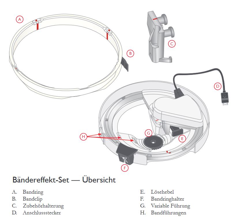 PFAFF® creative™ Stickset Bänder-Effekt Set