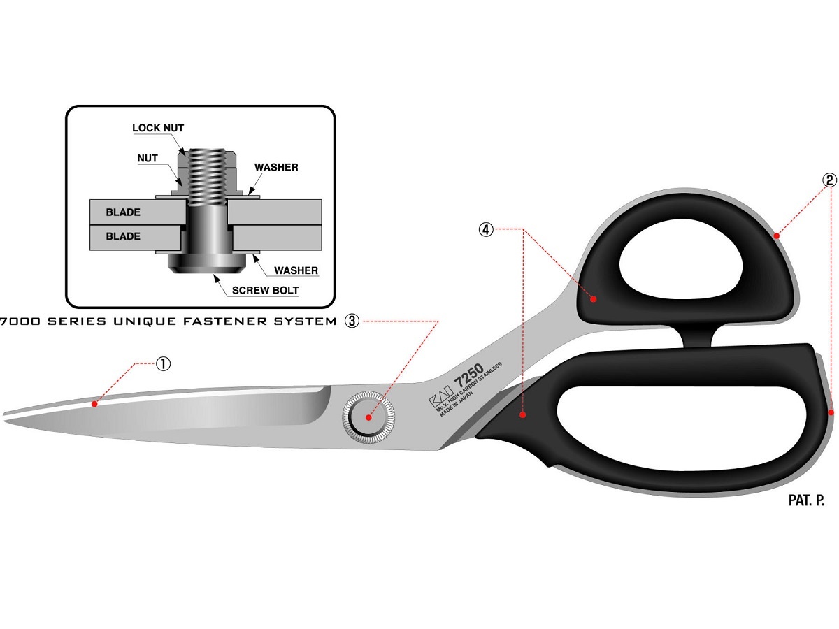 KAI 7250 Allroundschere 25,5 cm